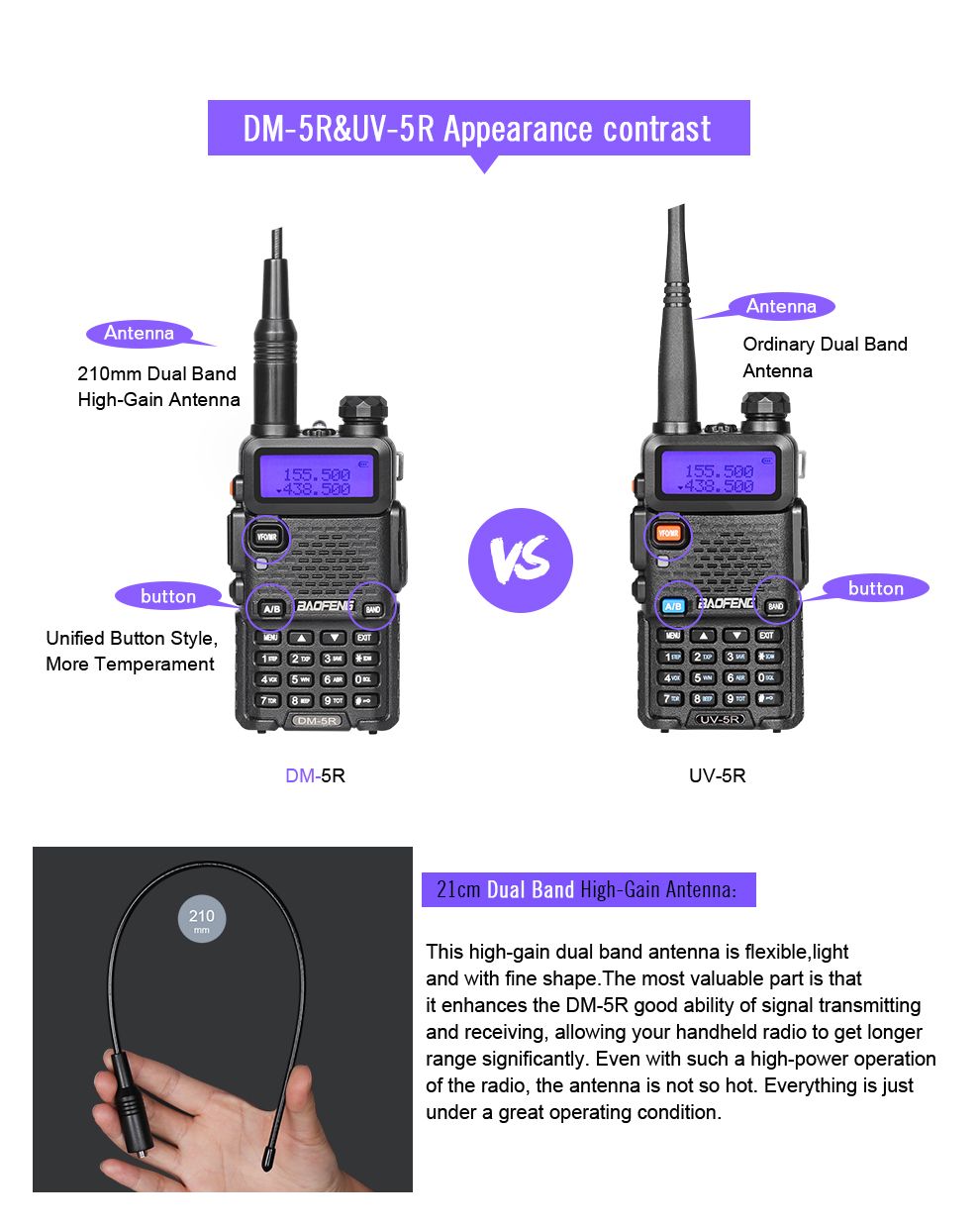 BAOFENG-DM-5R-Intercom-Walkie-Talkie-DMR-Digital-Radio-UV5R-Upgraded-Version-VHF-UHF-136-174MHZ400-4-1213919