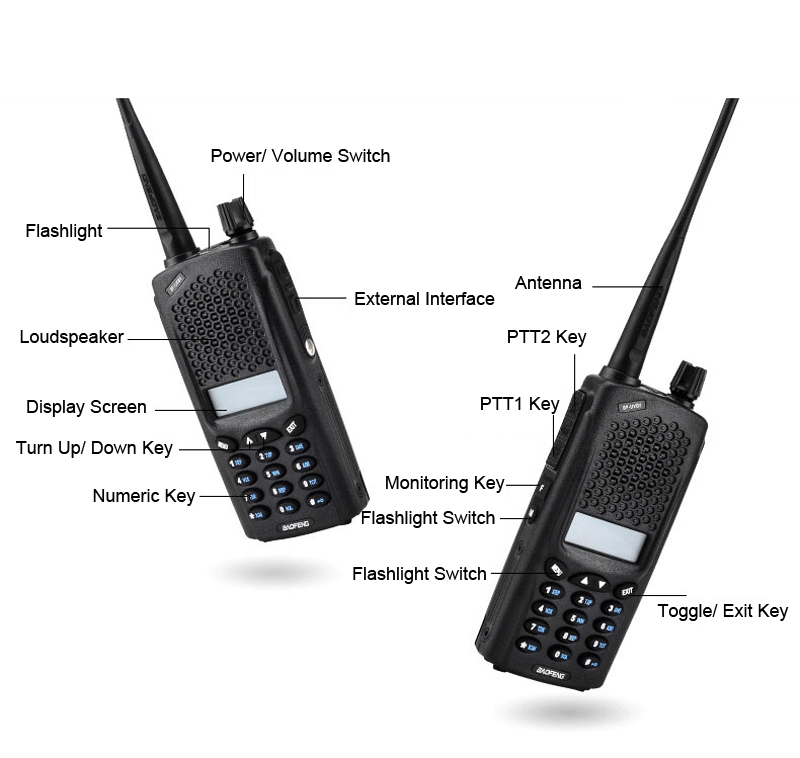 BAOFENG-UV-B5PLUS-128-Channels-400-520MHz-10W-Power-Dual-Band-Two-Way-Handheld-Radio-Walkie-Talkie-1328426