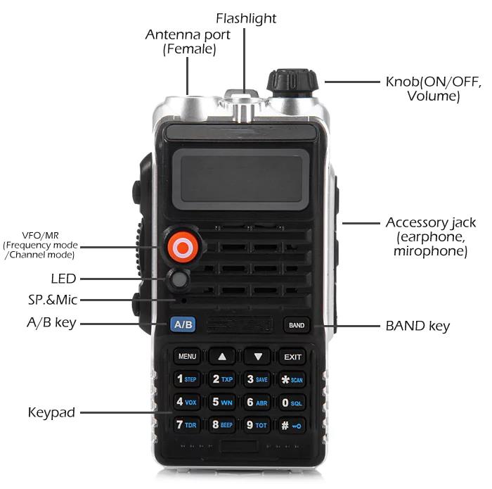 BAOFENG-UV82-PLUS-VHF-UHF-Dual-Band-Walkie-Talkie-Two-way-Radio-FM-Transceiver-With-Flashlight-1190755