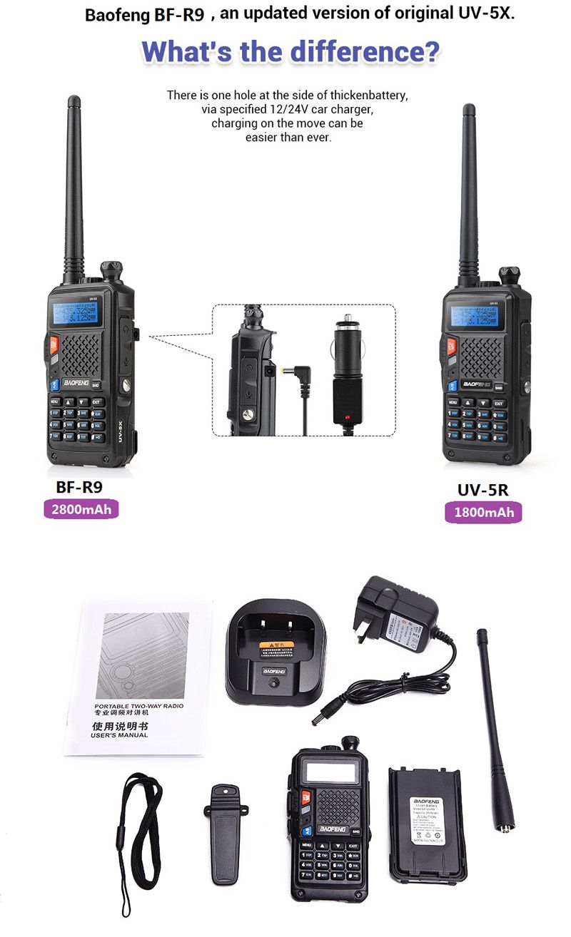 BAOFENG-UVR-9-128-Channels-Dual-Band-Radio-Walkie-Talkie-Portable-Waterproof-USEU-Plug-Intercom-1417366