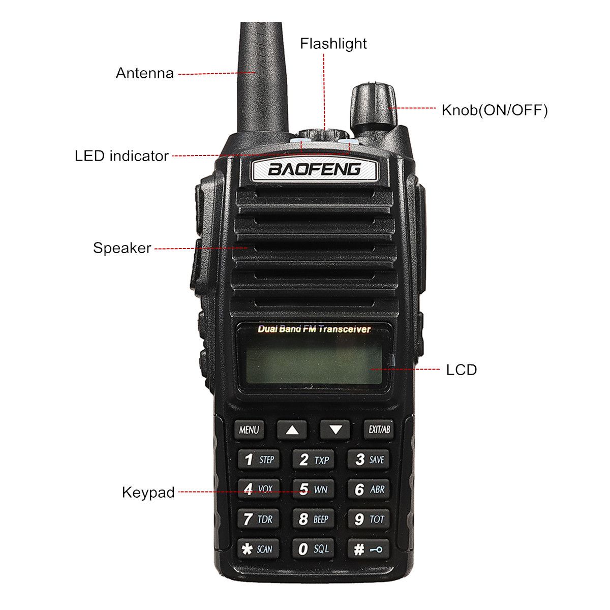 BaoFeng-UV-82-Portable-High-Power-Dual-Band-Radio-Walkie-Talkie-Two-Way-Radio-1252118