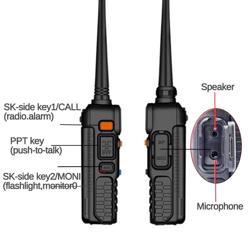 Baofeng-8W-UV-5R-UHF-VHF-Dual-Band-Two-Way-Ham-Radio-Walkie-Talkie-1639951