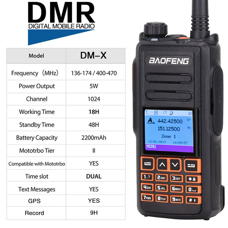 Baofeng-DM-X-Digital-Walkie-Talkie-GPS-Record-Tier-12-Dual-Band-Dual-Time-Slot-DMR-Analog-Two-Way-Au-1561216