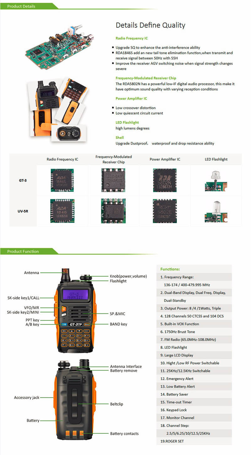 Baofeng-GT-3TP-128-Channels-136-174400-520MHz-3-6M-8W-High-Power-Dual-Band-Two-way-Radio-Walkie-Talk-1330466