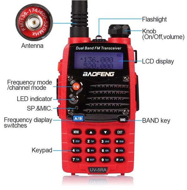 Baofeng-UV-5RA-Red-Dual-Band-Handheld-Transceiver-Radio-Walkie-Talkie-947384