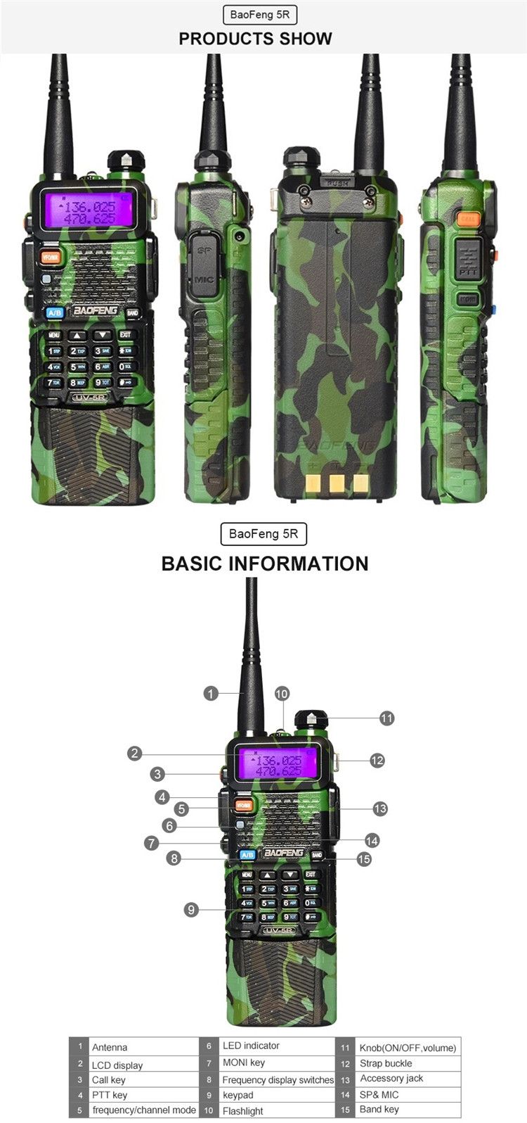 Upgrade-BaoFeng-UV-5R-Camouflage-Walkie-Talkie-VHUHF-Dual-Band-Two-Way-Radio-Transceiver-3800mah-1139973