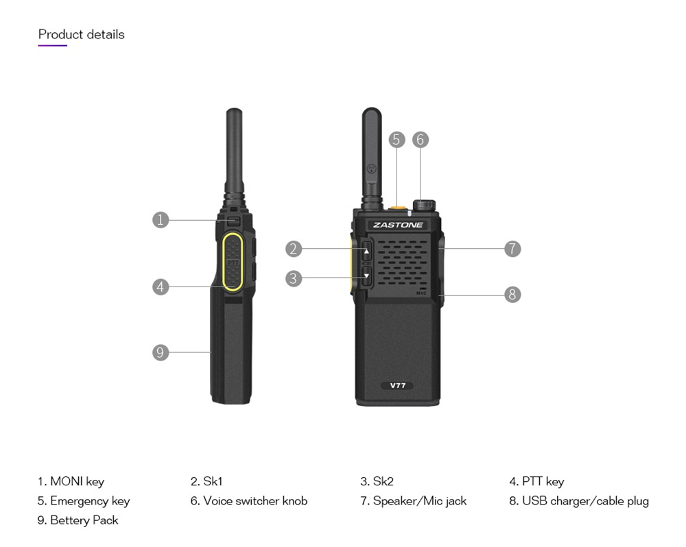 Zastone-V77-Portable-Walkie-Talkie-UHF-400-470MHz-HF-Transceiver-Communicator-Two-Way-Radio-Ham-1385371