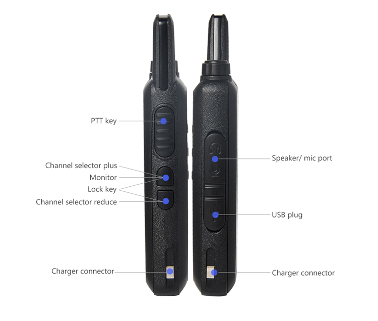 Zastone-ZT-X6-UHF-400-470MHz-16CH-Walkie-Talkie-Portable-Handheld-Transceiver-Toy-Ham-Radio-1207801