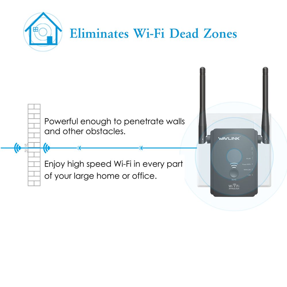 Wavlink-WS-WN578-24G-300Mbps-Wireless-Router-Wifi-Repeater-Booster-Extender-2x5dBi-Antennas-1279077