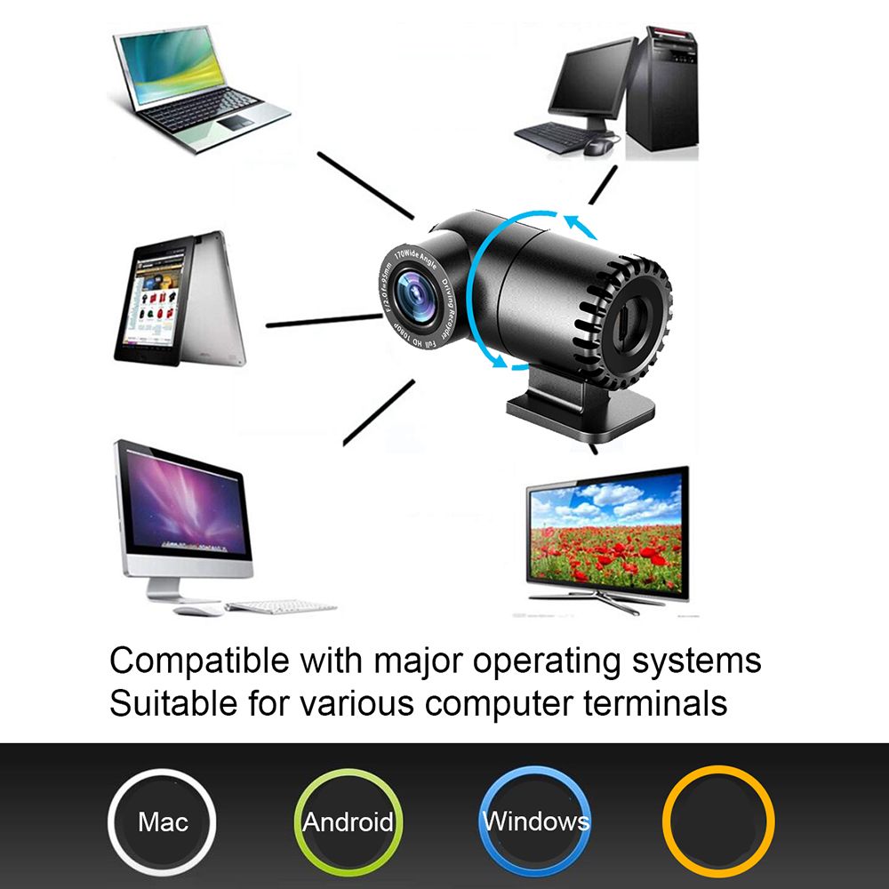 Elebest-C20-Webcam-HD-1080P-200W-Sensor-Pixel--1920x1080-Max-Resolution-30FPS-Built-in-Microphone-CM-1767145