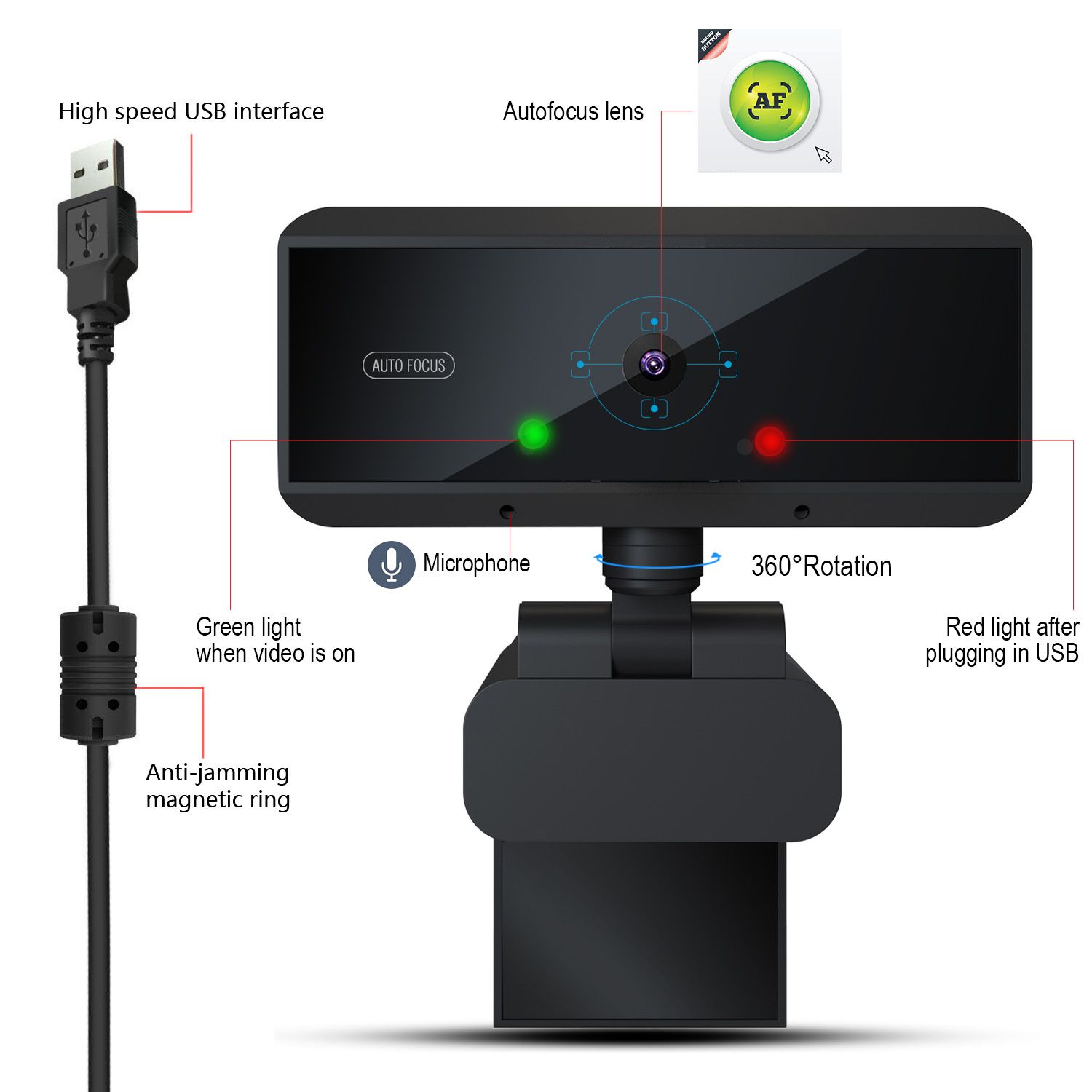 HXSJ-S3-Webcam-5MPs-Auto-Focus-Webcam-HD-1080P-Web-Camera-with-Built-in-Microphone-computer-camera-w-1761618