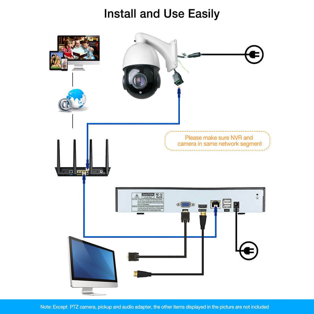 1080P-30X-Zoom-POE-20MP-PTZ-Wired-Camera-System-PanTilt-Speed-Dome-Camera-Audio-Waterproof-Home-Secu-1490223