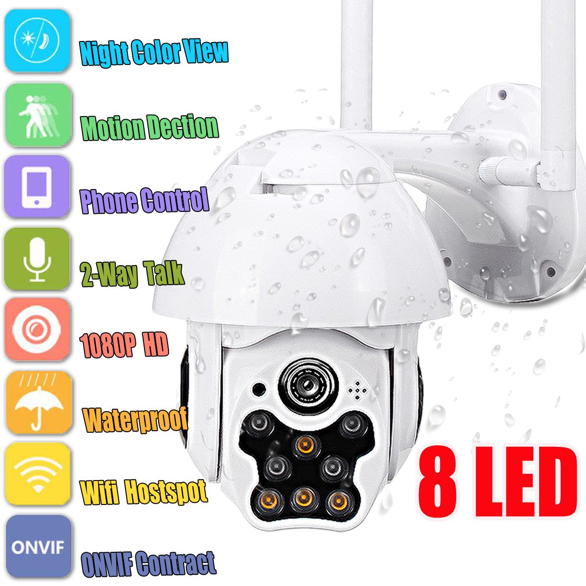 1080P-8-Lamp-LED-2MP-Wifi-IP-Camera-Dome-Two-Way-Audio-Monitor-HD-Night-Vision-CCTV-Outdoor-Camera-1510202