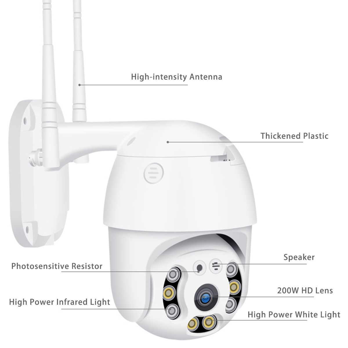 1080P-HD-IP-CCTV-Camera-Waterproof-Outdoor-Night-Vision-WiFi-PTZ-Security-Wireless-IP-NVR-Camera-1639722