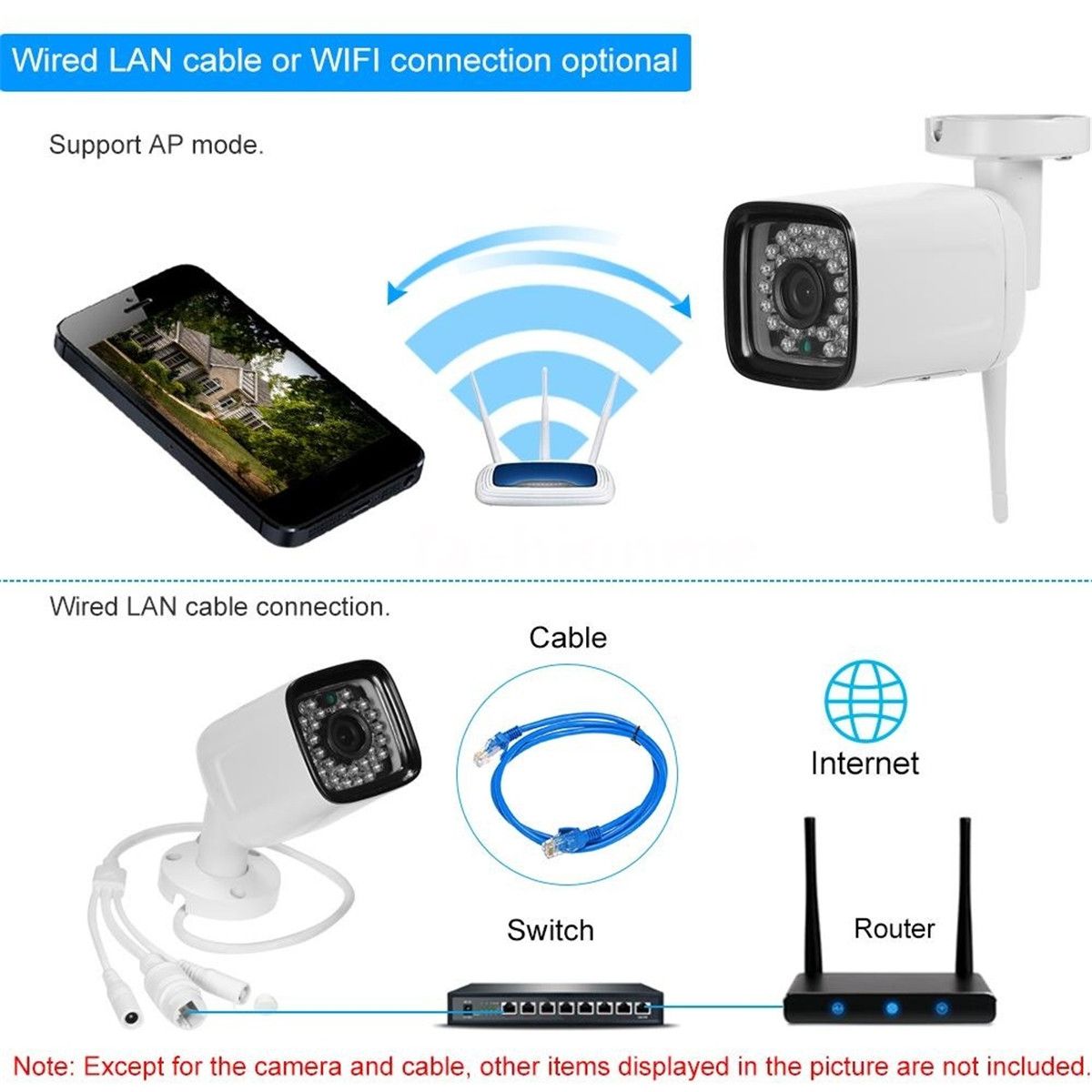 1080P-HD-Wireless-WiFi-IP-CCTV-Camera-Home-Security-Voice-Intercom-Monitor-Alarm-1448933