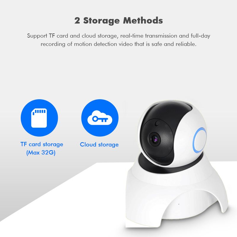 1080P-WiredWireless-Security-Wifi-IP-Camera-PanTilt-Night-Vision-CCTV-Camera-System-1450462