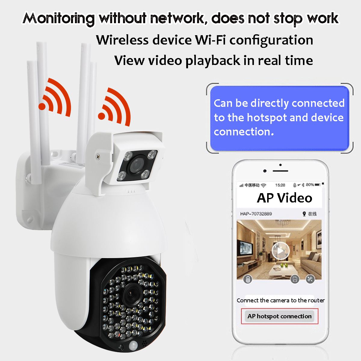 1080P-Wireless-Wifi-IP-Dual-Lens-Smart-Security-Camera-CCTV-HD-72Pcs-LED-IR-Camera-1747976