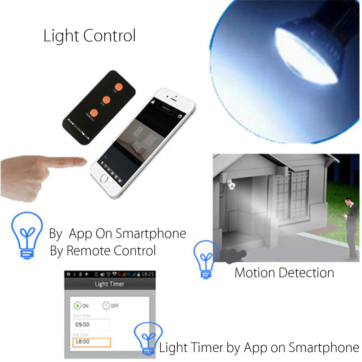 13MP-960P-Wireless-Security-Camera-LED-Light-Bulb-IP-Camera-Motion-Detection-Night-Vision-Light-Swit-1276547