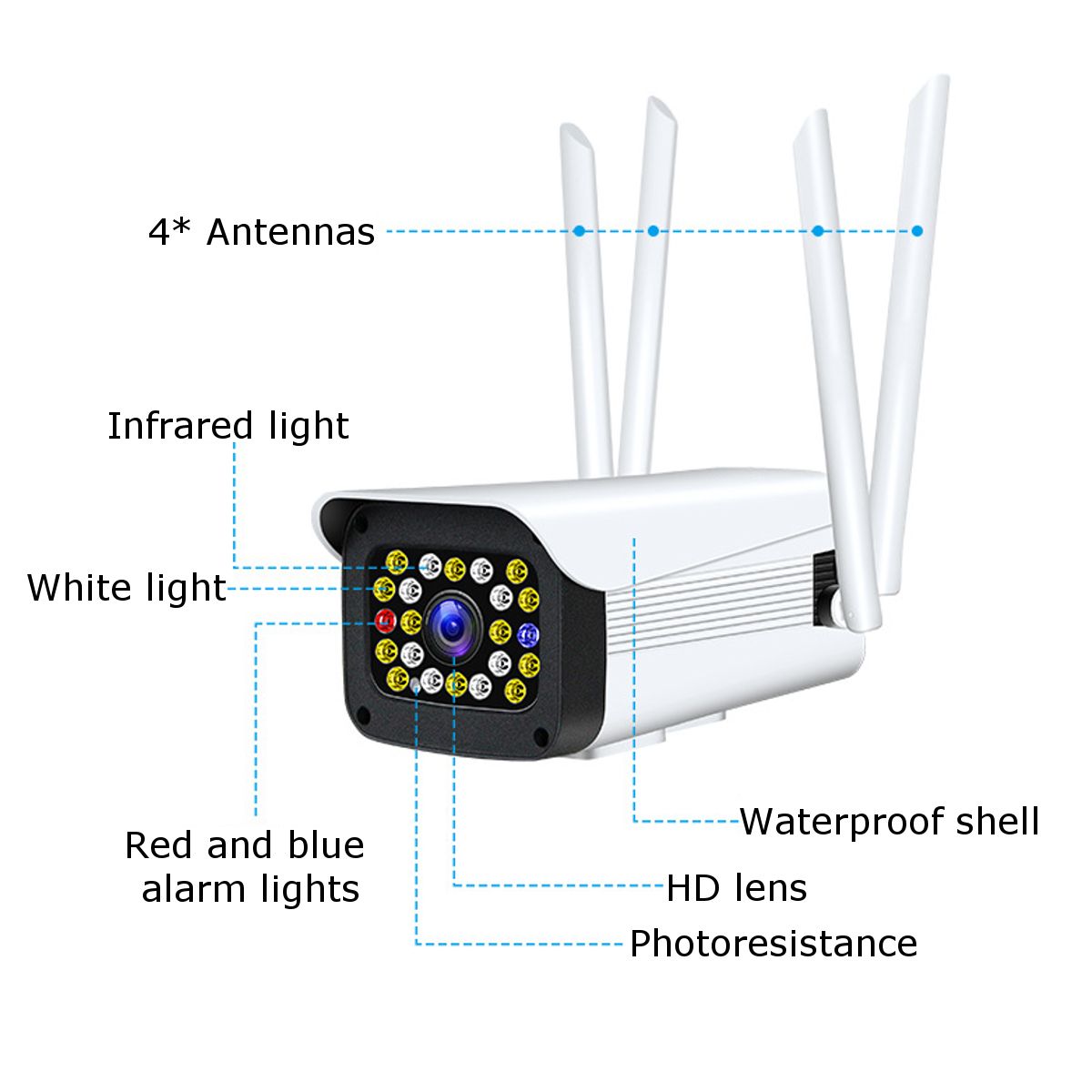 22-LED-12V-High-Speed-WiFi-HD-1080P-Action-Detection-Surveillance-Night-Vision-Camera-H265-Two-Way-A-1706011