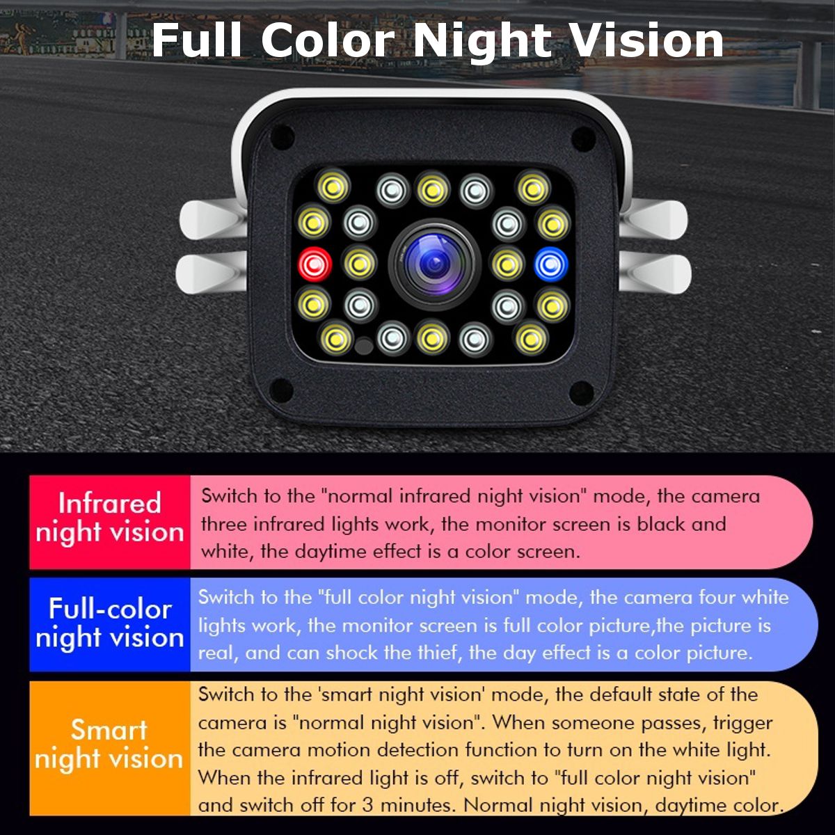 22-LED-12V-High-Speed-WiFi-HD-1080P-Action-Detection-Surveillance-Night-Vision-Camera-H265-Two-Way-A-1706011