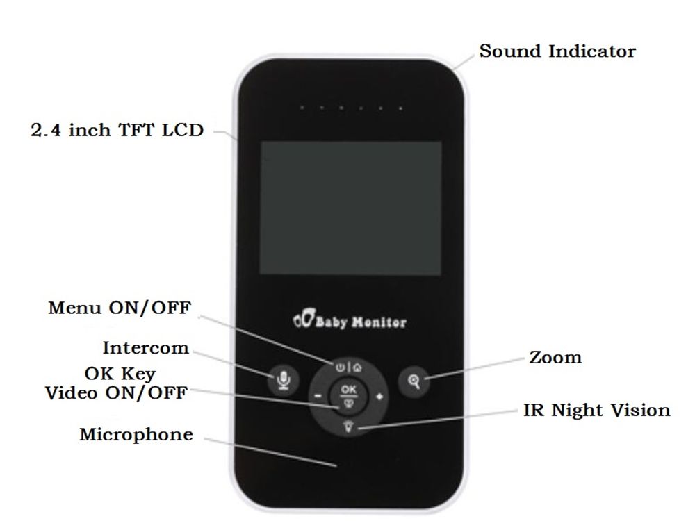 24-inch-Wireless-Video-Baby-Monitors-Security-Camera-Night-Vision-Temperature-Monitoring-1364863