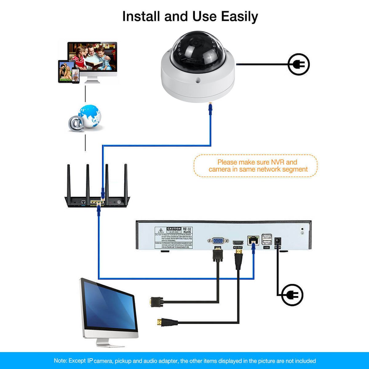 2MP-POE-IP-Dome-Camera-1080P-Waterproof-IP67-Night-Vision-IR30m-Outdoor-Security-1584262