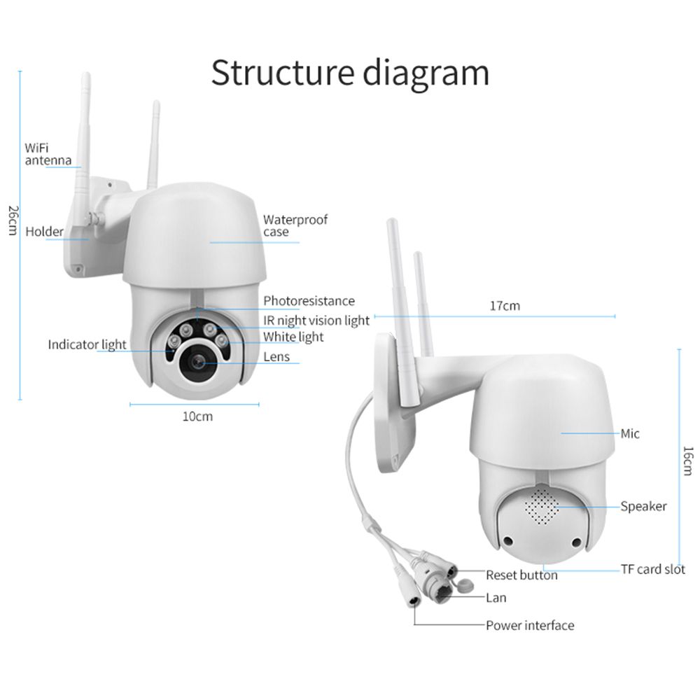 360-Degree-4LEDs-Light-IR-Night-Vision-IP-Camera-Dual-Antenna-Support-AP-Hotspot-Waterproof-Outdoor--1572867