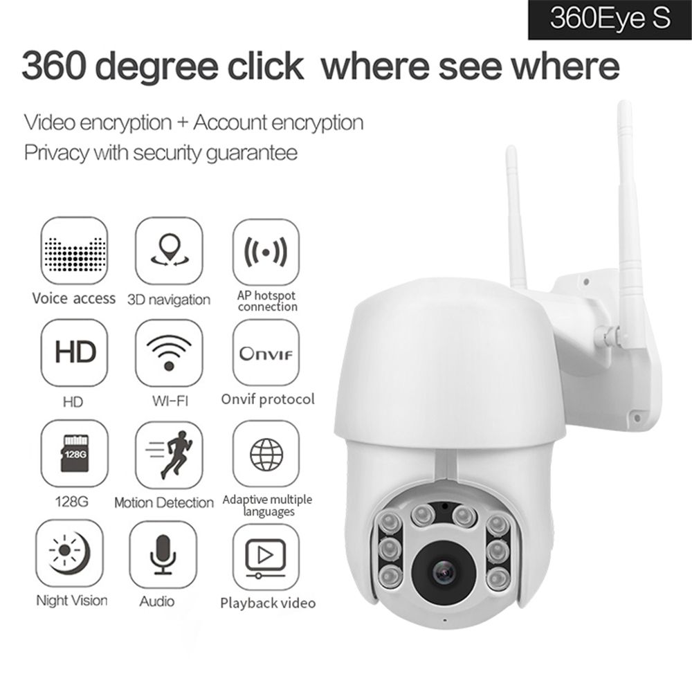 360-Degree-8LEDs-Light-IR-Night-Vision-IP-Camera-Dual-Antenna-Support-AP-Hotspot-Waterproof-Outdoor--1572857