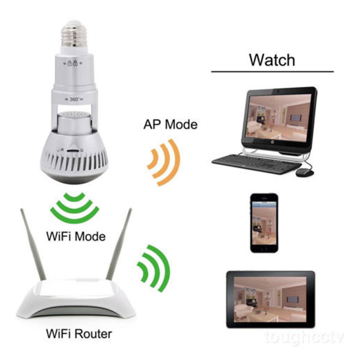 36mm-Wireless-Mirror-Bulb-Security-Camera-DVR-WIFI-LED-Light-IP-Camera-Motion-Detection-1245368