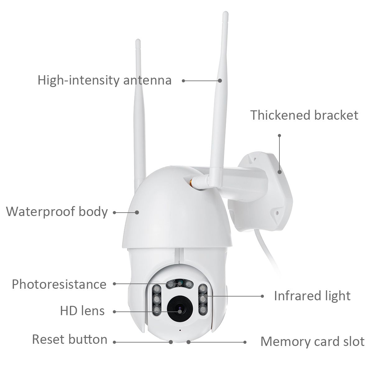 720P-WiFi-IP-Camera-PTZ-Wireless-Outdoor-CCTV-Smart-Home-Security-IR-Cam-1608009