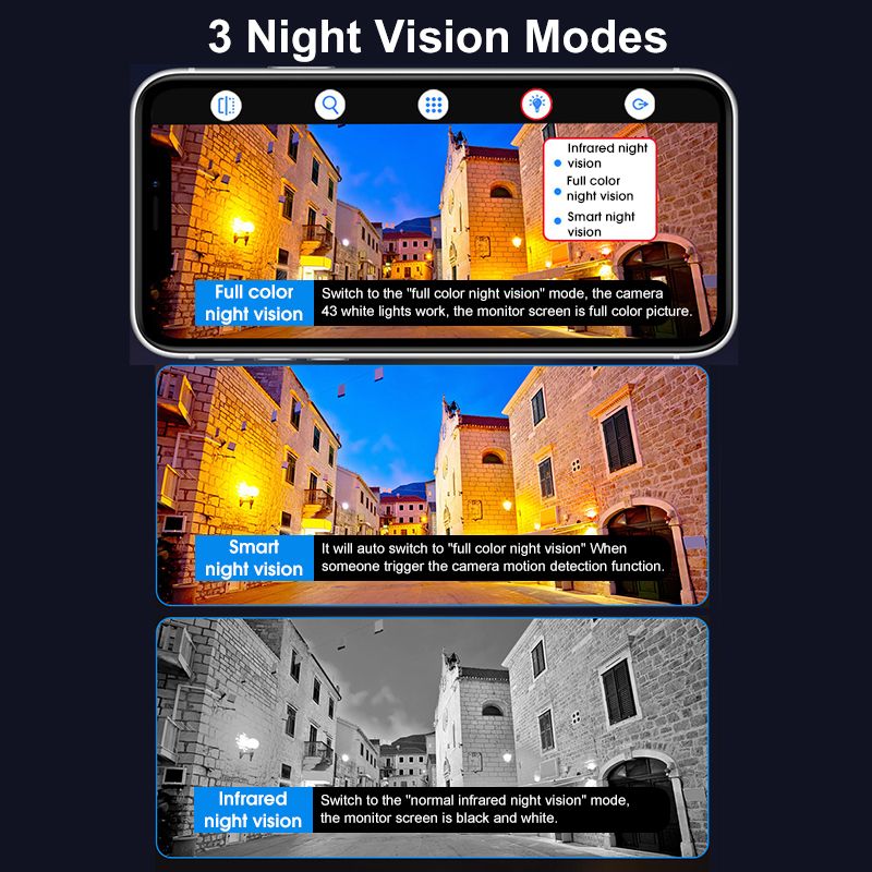 79-LED-20MP-1080P-WiFi-IP-Camera-Full-Color-Night-Vision-PanTilt-Rotation-ONVIF-IP66-Waterproof-1750981