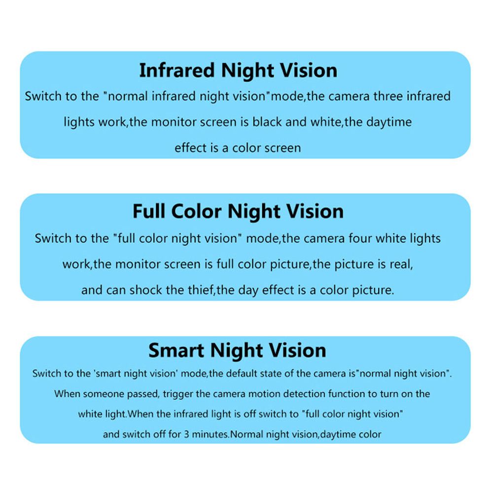 82-LEDS-Lamp-Ball-Machine-Infrared-Array-HD-Sense-Lens-Enhanced-Antennas-Security-Camera-1706989