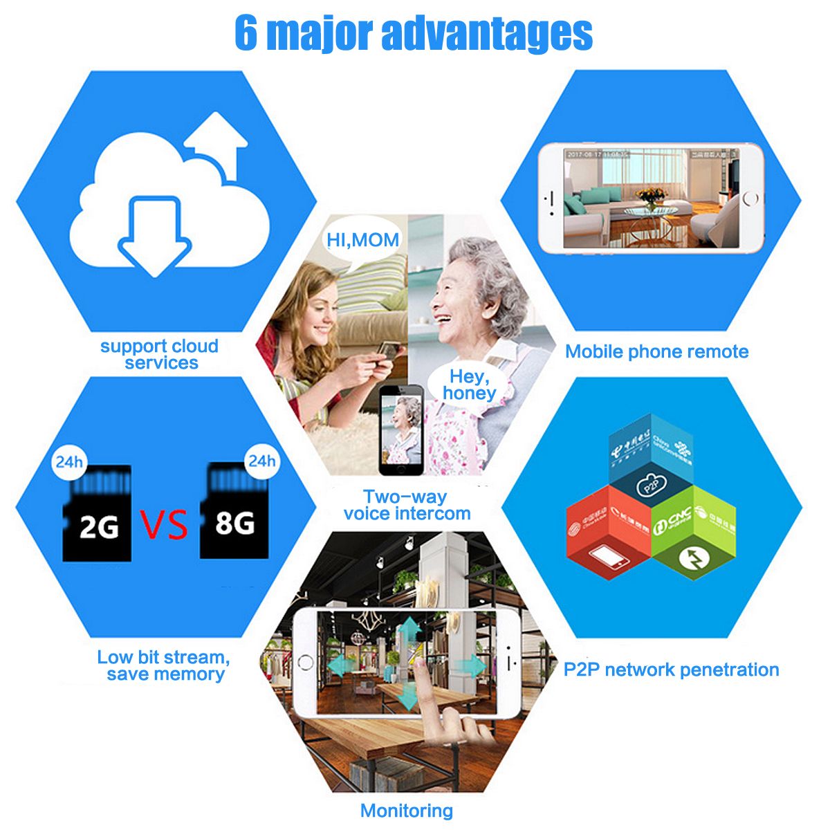 960P-355deg-WIFI-Infrared-IP-Camera-CCTV-Home-Security-Wireless-Alarm-Camera-1408056