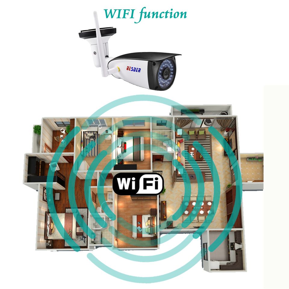 BESDER-1080P-HI3518E-CamHi-APP-Wifi-IP-Camera-CCTV-2MP-Outdoor-Wireless-Surveillance-IP-Camera-1462612