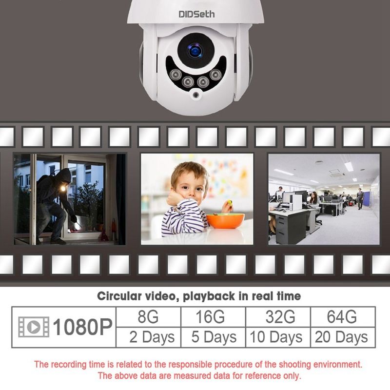 DIDseth-1080P-2MP-Mini-IR-cut-PTZ-Waterproof-IP-Camera-For-Home-Security-Support-Night-Vision-1432014