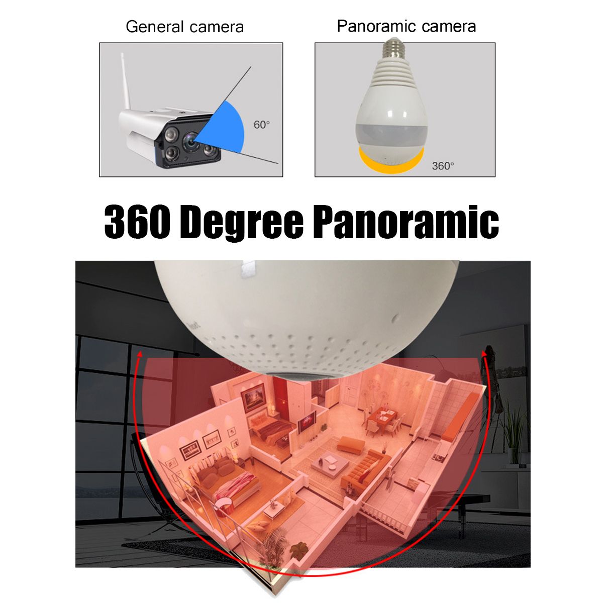 E27-360deg-Panoramic-1080P-IR-Camera-Light-Bulb-Wifi-Fisheye-CCTV-Security-Camera-1194472