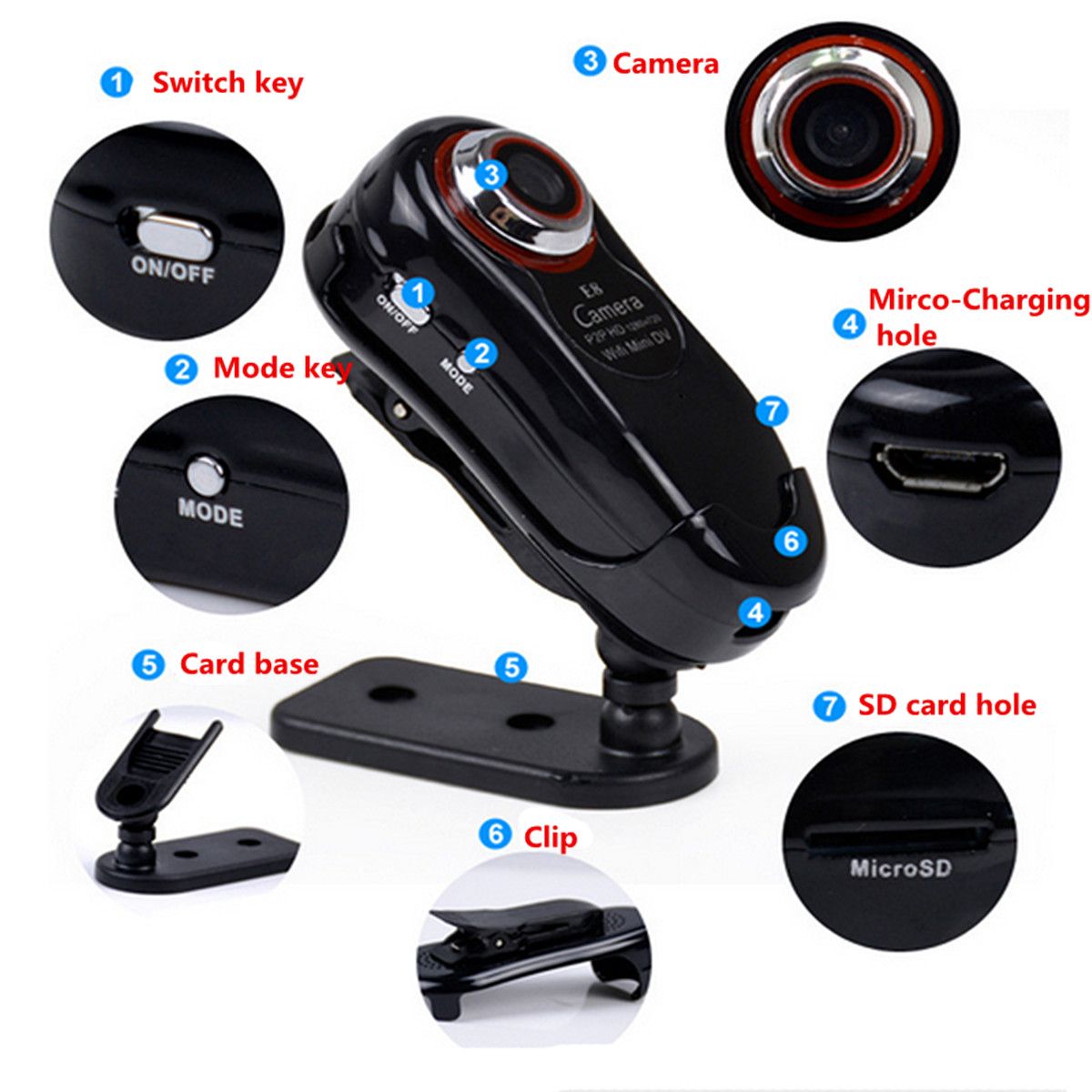 E8-IP-Camera-Micro-Wifi-Camera-Pocket-Camcorder-1147307