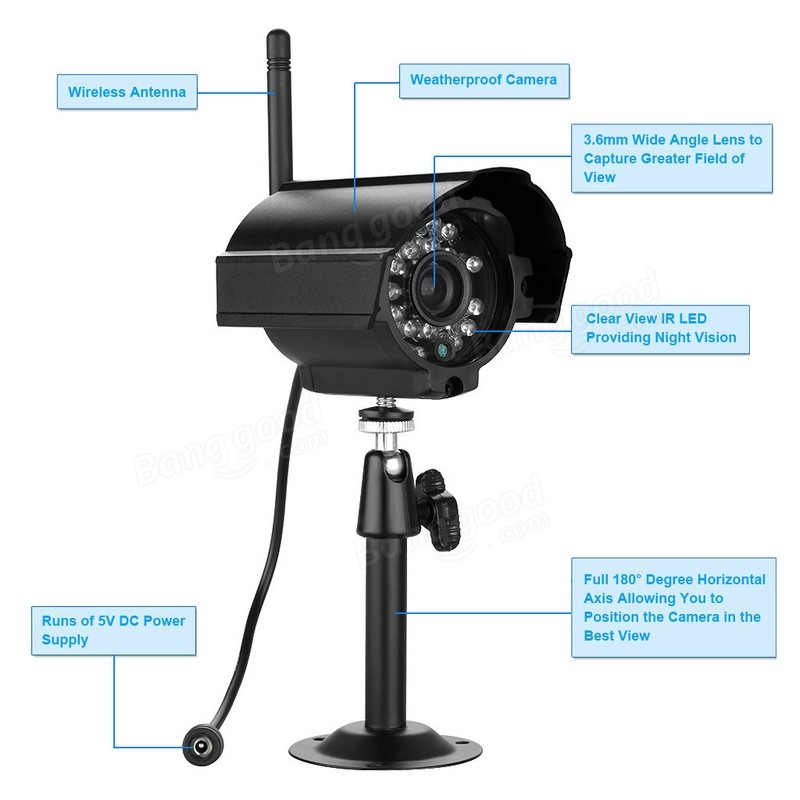 ENNIO-24GHz-Digital-RF-Modulation-Wireless-Audio-Waterproof-180-Degree-IR-Night-Version-Camera-1008143