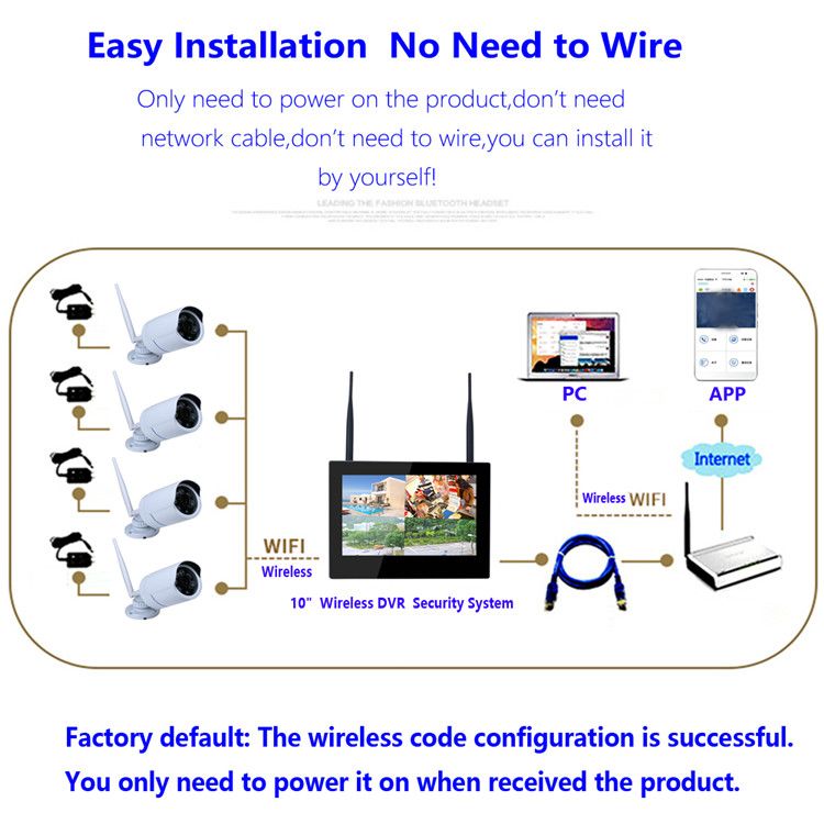 ENNIO-SY1003FD13-10-inch-TFT-4CH-960P-Wireless-DVR-Video-Security-Three-Waterproof-Bullet-IP-Cameras-1100878
