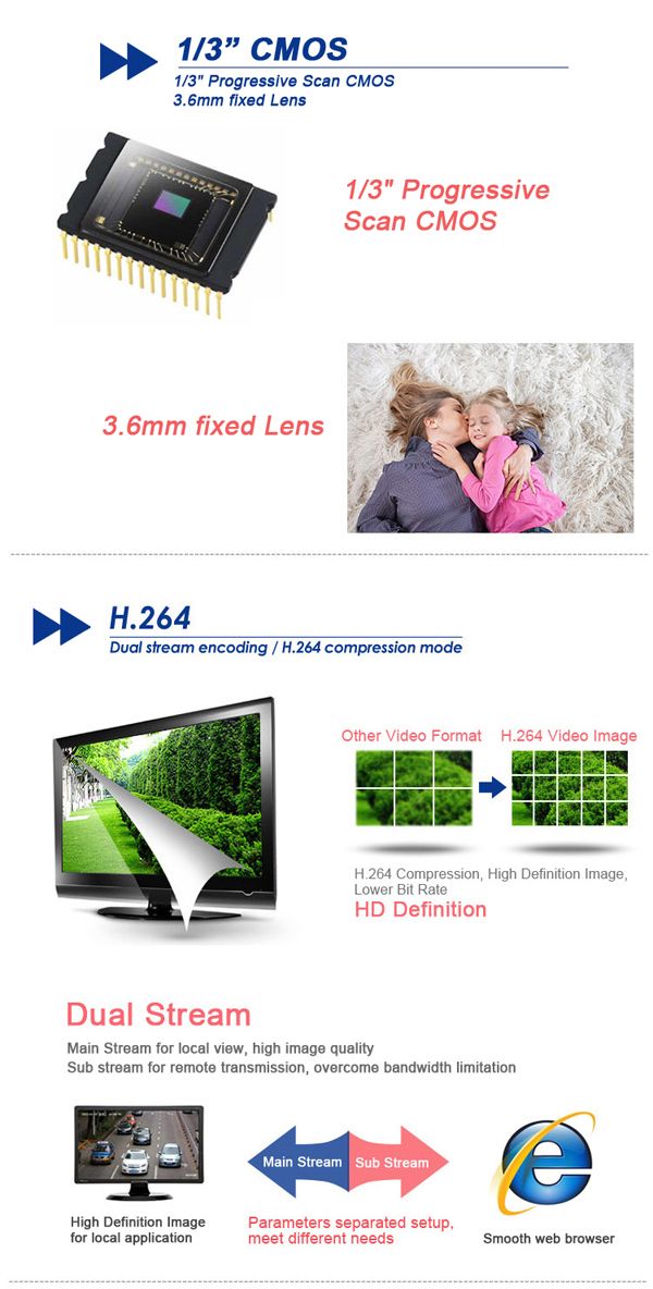 ESCAM-20-Megapixel-HD-1080P-Network-IR-IP-Security-Camera-HD3100-927134