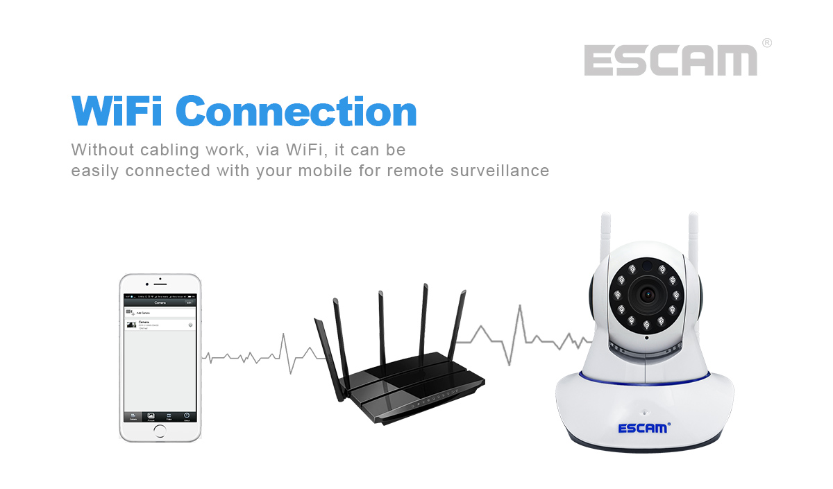 ESCAM-G01-HD-1080P-200WDual-Antenna-1080P-PanTilt-WiFi-IR-IP-Camera-Support-ONVIF-Two-Way-Talk-Night-1482833