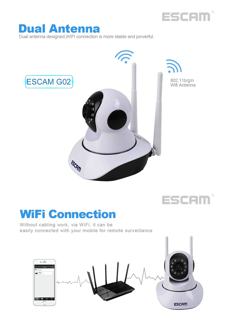 ESCAM-G02-Dual-Antenna-720P-PanTilt-WiFi-IP-IR-Camera-Support-ONVIF-Max-Up-to-128GB-Video-Monitor-1141423