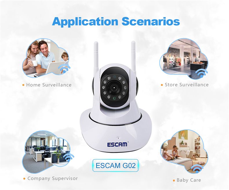 ESCAM-G02-Dual-Antenna-720P-PanTilt-WiFi-IP-IR-Camera-Support-ONVIF-Max-Up-to-128GB-Video-Monitor-1141423