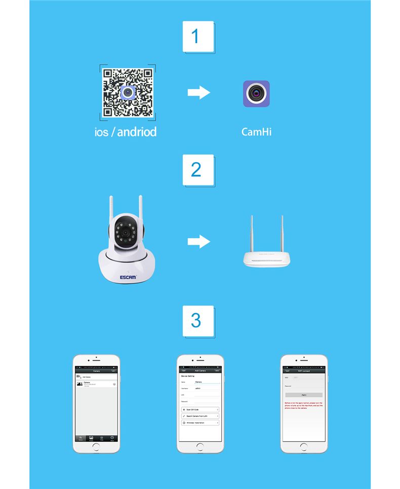 ESCAM-G02-Dual-Antenna-720P-PanTilt-WiFi-IP-IR-Camera-Support-ONVIF-Max-Up-to-128GB-Video-Monitor-1141423