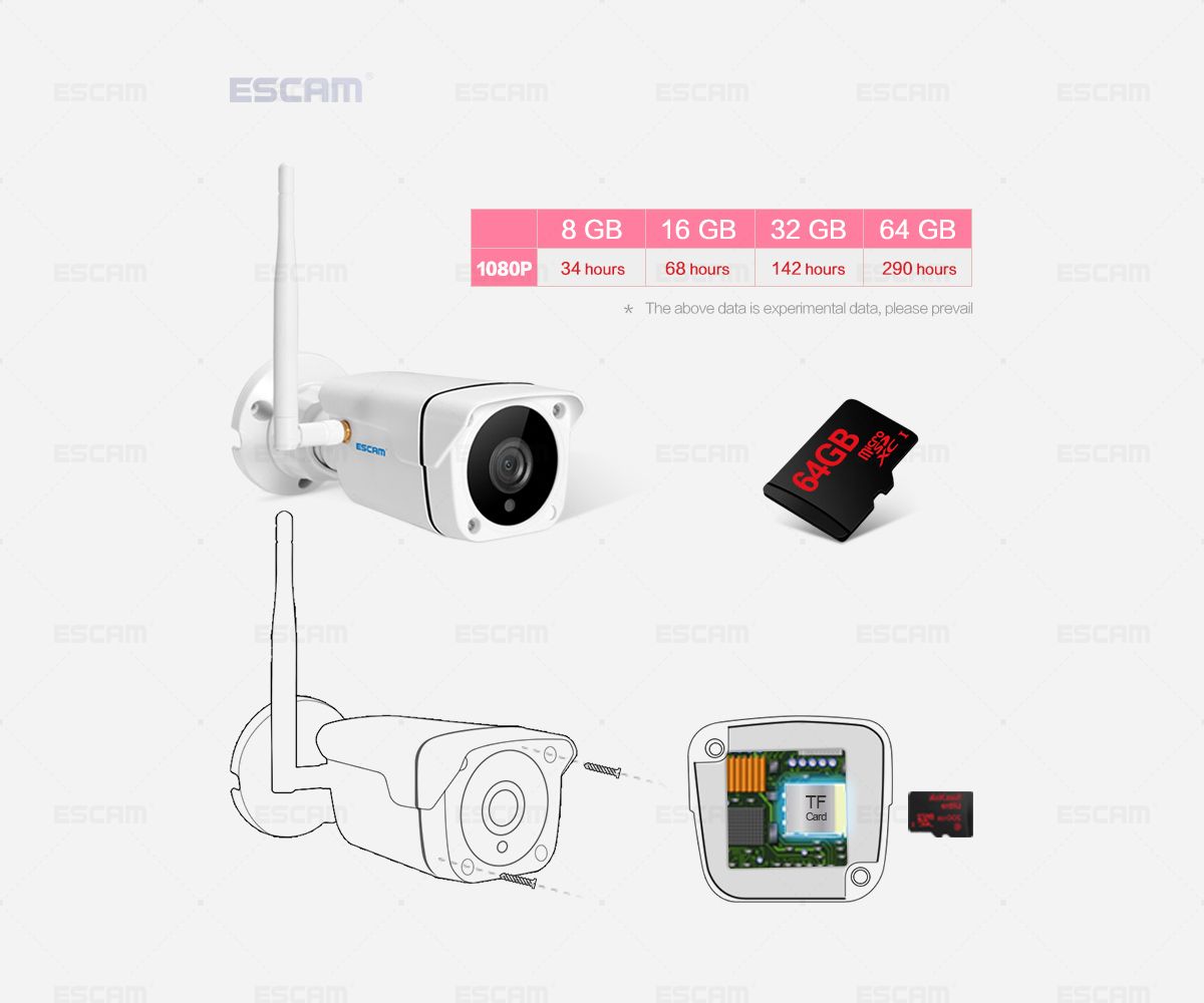 ESCAM-PVR001-720P-ONVIF-Waterproof-HD-P2P-Private-Cloud-Waterproof-Security-IP-Camera-1309445