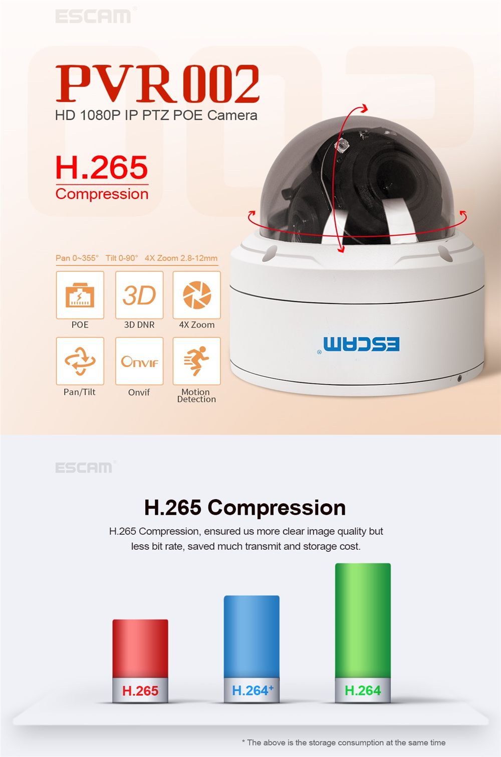 ESCAM-PVR002-2MP-1080P-PTZ-4X-Zoom-28-12mm-Lens-Waterproof-POE-Dome-IP-H265-Camera-Support-ONVIF-IR--1322156