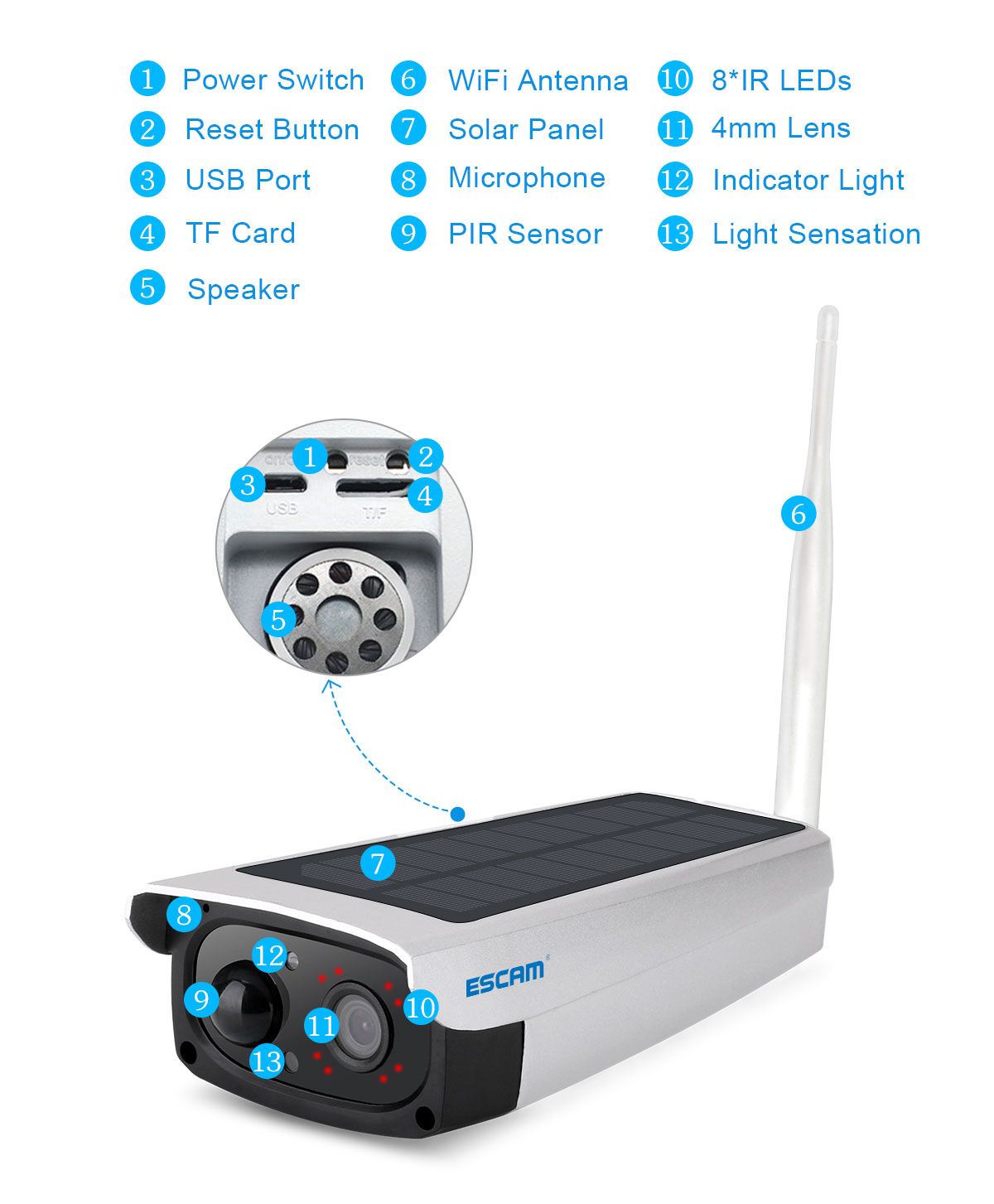ESCAM-QF270-1080P-20MP-Solar-Battery-Low-Power-Consumption-WIFI-PIR-Alarm-Security-Camera-with-Audio-1696401