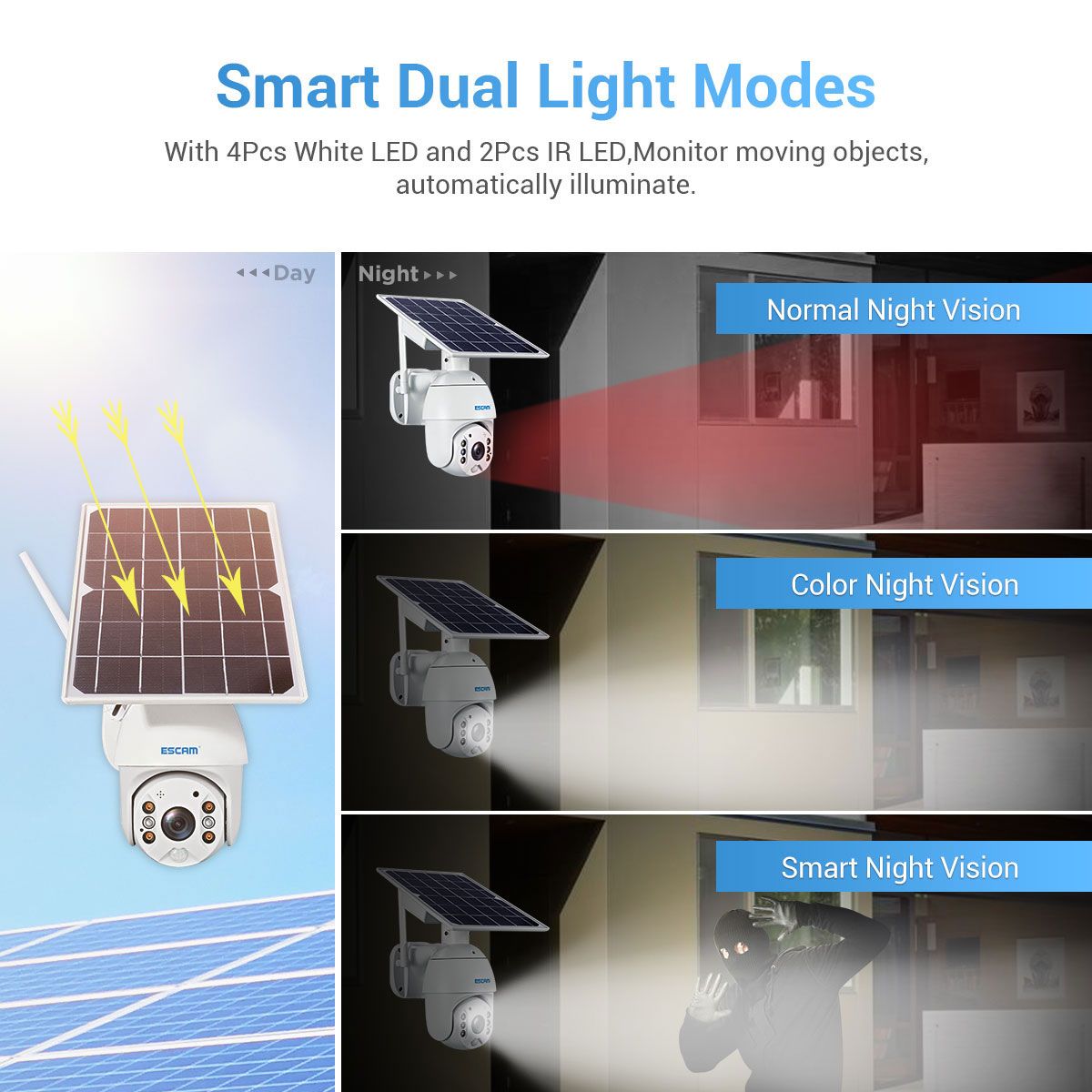 ESCAM-QF480-1080P-Cloud-Storage-PT-4G-PIR-Alarm-IP-Camera-With-Solar-Panel-Full-Color-Night-Vision-I-1694451