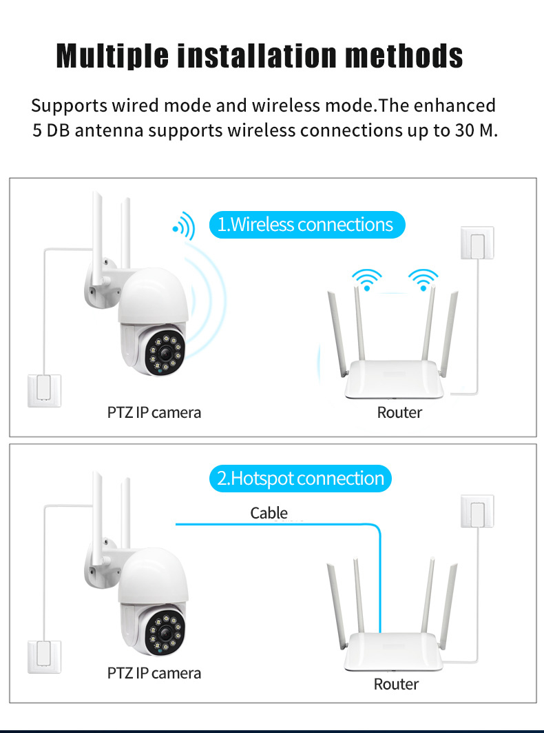 GUUDGO-10-LED-light-HD-1080P-WIFI-IP-Camera-Two-Way-Audio-Wireless-Camera-H264-PTZ-Auto-Tracking-Nig-1705255