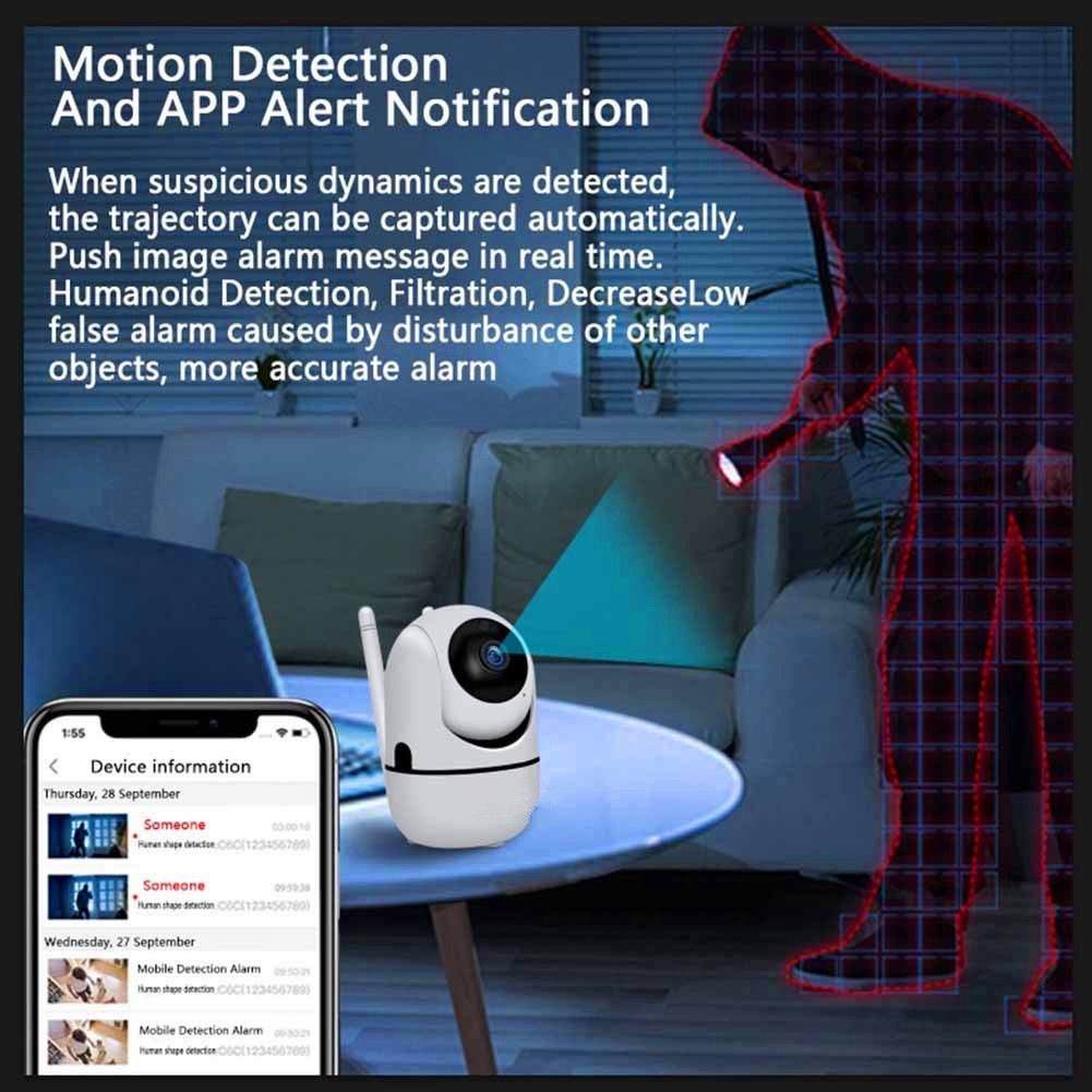 GUUDGO-1080P-2MP-Dual-Antenna-Two-Way-Audio-Security-IP-Camera-Night-Vision--Motions-Detection-Camer-1546474